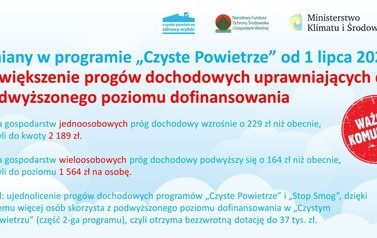 4-Zmiany-w-programie-Czyste-Powietrze-od-1-lipca-2021-zwiekszenie-progow-dochodowych