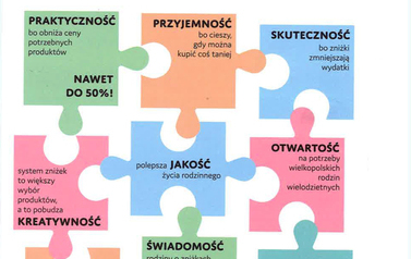 Informator karta rodziny