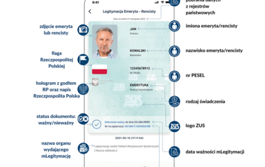 informacja zus