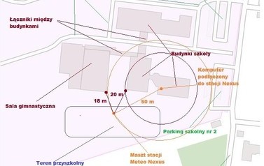Szkic-topograficzny-stacji-NEXUS-i-budynk&oacute;w-szkolnych