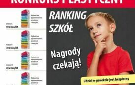 Plakat Konkurs Plastyczny - Szkoły