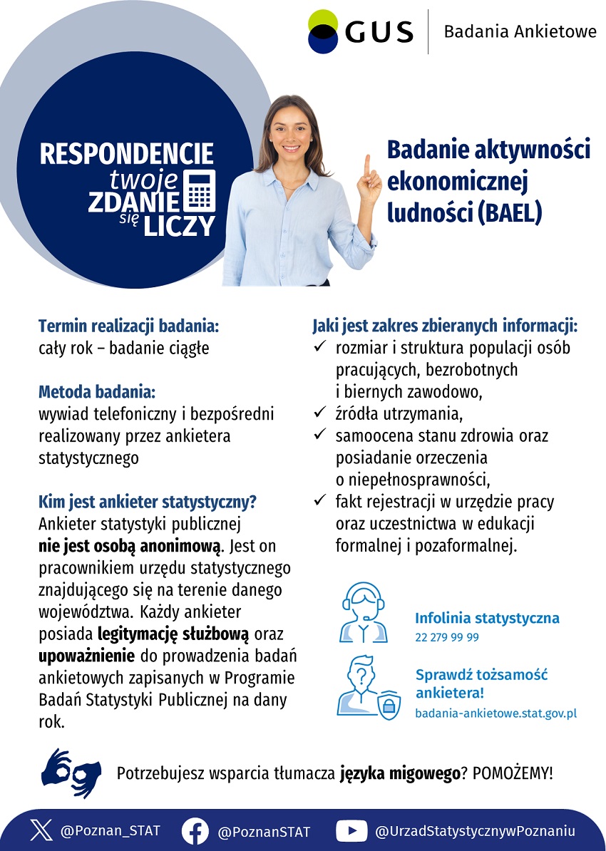S:\Wielichowo.pl\Strona_internetowa_WCAG2.1\Wpisy\2026\10_05_Badania ankietowe