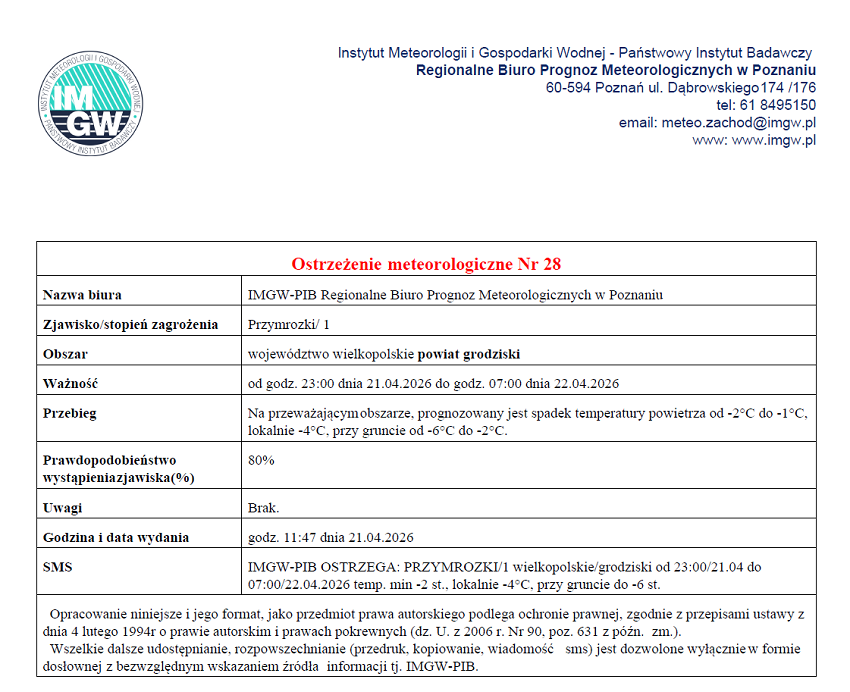 Na przeważającym obszarze, prognozowany jest spadek temperatury powietrza od -2&deg;C do -1&deg;C, lokalnie -4&deg;C, przy gruncie od -6&deg;C do -2&deg;C.