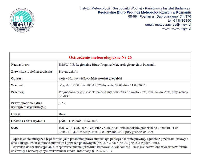 Prognozowany jest spadek temperatury powietrza do około -3&deg;C, lokalnie do -6&deg;C, przy gruncie do -8&deg;C.