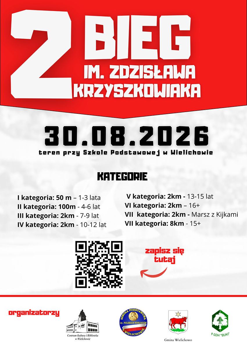 2 Bieg im. Zdzisława Krzyszkowiaka