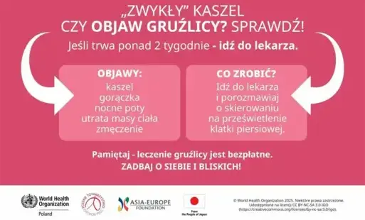 „Zwykły kaszel czy objaw gruźlicy? Sprawdź!