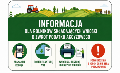 Informacja dla rolników składających wnioski o zwrot podatku akcyzowego